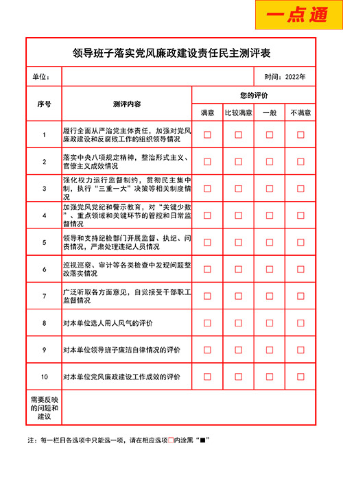 領(lǐng)導(dǎo)班子落實(shí)黨風(fēng)廉政建設(shè)測(cè)評(píng)系統(tǒng)