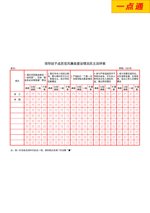 班子成員履行黨風(fēng)廉政建設(shè)測(cè)評(píng)
